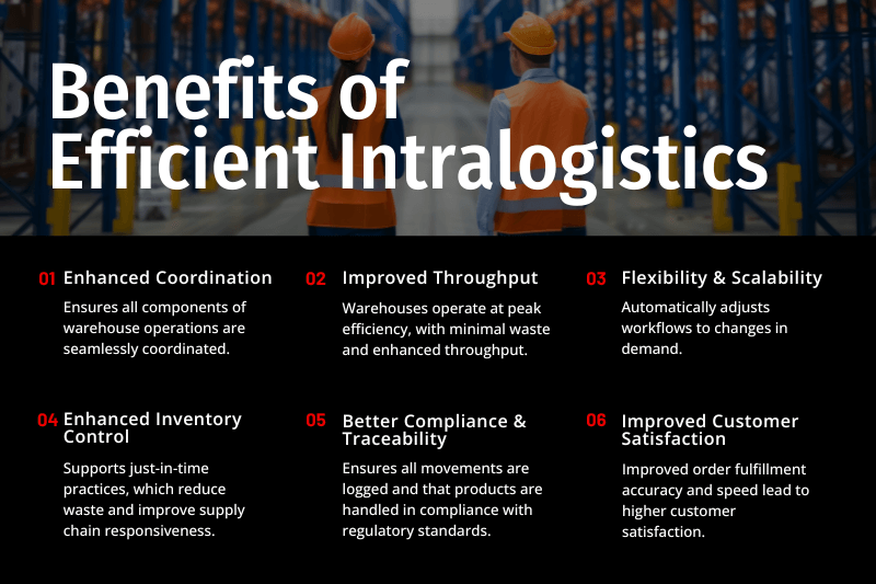 What Is Intralogistics And Why Is It Important For Smart Warehousing